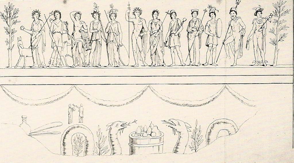 Painted street shrine to twelve gods on corner of insula at VIII.3.11. Drawing of about 1850 of the Twelve Gods.
Fröhlich echoes Helbig’s viewpoint and prefers this drawing of the twelve gods after Gerhard.
Fröhlich names them from the left as Vesta, Diana, Apollo, Ceres, Minerva, Jupiter, Juno, Vulcan, Venus Pompeiana, Mars, Neptune and Mercury.
This again differs from the names given by Roux and Gell.
Fröhlich identifies the two small figures as possibly priests.
See Fröhlich, T., 1991. Lararien und Fassadenbilder in den Vesuvstädten. Mainz: von Zabern. (p.330, F60, T:60,3).