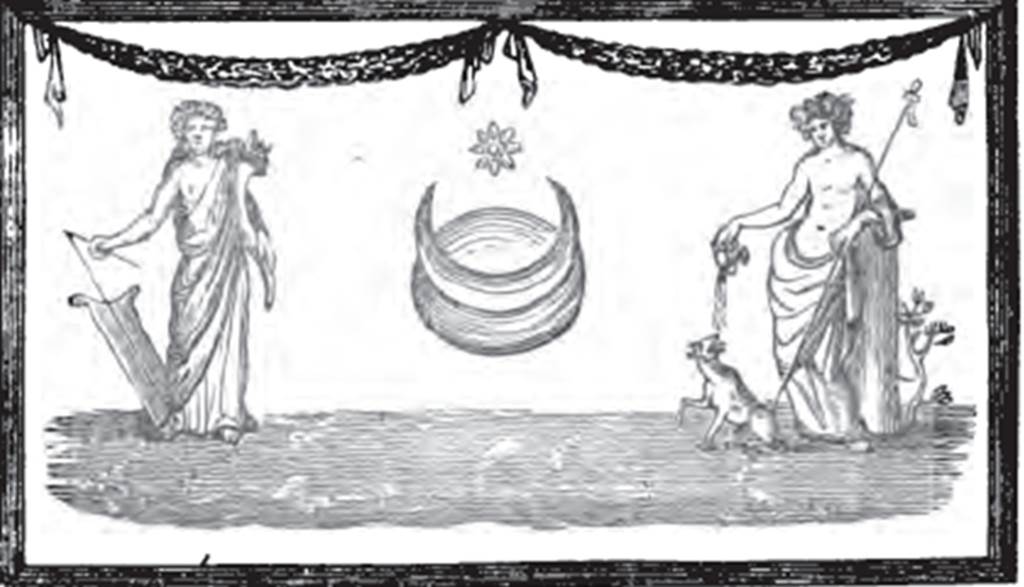 I.2.20 Pompeii. Painting of Bacchus and Fortuna found under the niche on the north wall of garden.
See Fiorelli, Descrizione di Pompei, 1875, (p. 46).
According to Boyce,
On the north wall of the garden is a lararium painting (h.1.62 by w.230). (Boyce notes that “Sogliano gave the dimensions as height 2.30 by width 1.62, but it is clear from the drawing in Fiorelli that the width is of the greater dimension”.)
In the centre was a globe, attached to it was a crescent moon and above it, a star.
On the left stood Fortuna, holding a cornucopia in her left and a rudder in her right hand.
On the right was Bacchus, resting his left arm on a pilaster and holding a thyrsus.
With his right hand, he tips wine from a kantharos into the mouth of the panther standing at his side.
Across the top are two garlands.
Below a large crested serpent glides amidst plants towards an altar furnished with offerings – an egg and a pine cone.
In the wall beside the serpent is an arched niche (h.0.40, w.0.58, d.0.18, h. above floor 1.20) within which were found various objects.
See Boyce G. K., 1937. Corpus of the Lararia of Pompeii. Rome: MAAR 14. (p.22-23, no.13).
See Fröhlich, T., 1991. Lararien und Fassadenbilder in den Vesuvstädten. Mainz: von Zabern, (p.250, L3, abb.2)
Kuivalainen comments –
“A young half-naked Bacchus is depicted in customary fashion.
He is in the company of Fortuna, as identified by her attributes, in a garden lararium.”
See Kuivalainen, I., 2021. The Portrayal of Pompeian Bacchus. Commentationes Humanarum Litterarum 140. Helsinki: Finnish Society of Sciences and Letters, (p.129-30, D7).