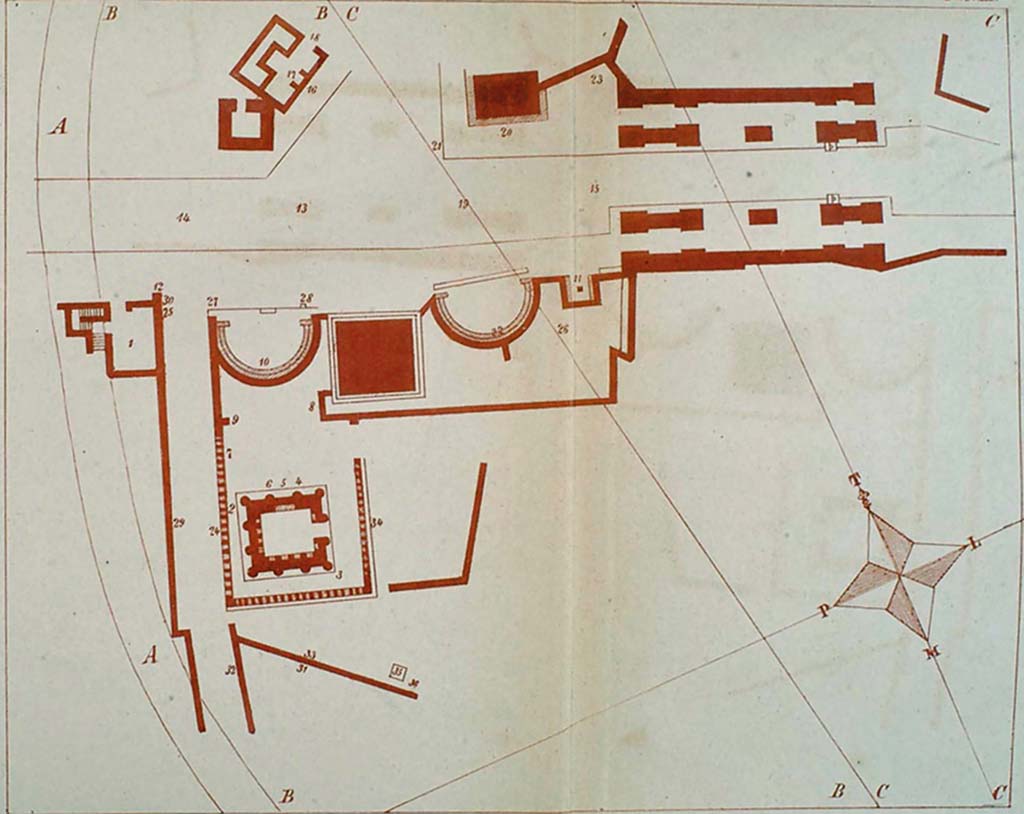 Pompeii Extra Porta Herculanensiem 1809