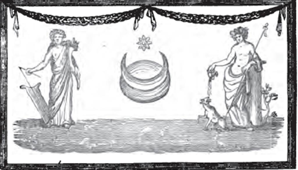 I.2.20 Pompeii. Painting of Bacchus and Fortuna found under the niche on the north wall of garden.
See Fiorelli, Descrizione di Pompei, 1875, (p. 46).
According to Boyce,
On the north wall of the garden is a lararium painting (h.1.62 by w.230). (Boyce notes that “Sogliano gave the dimensions as height 2.30 by width 1.62, but it is clear from the drawing in Fiorelli that the width is of the greater dimension”.)
In the centre was a globe, attached to it was a crescent moon and above it, a star.
On the left stood Fortuna, holding a cornucopia in her left and a rudder in her right hand.
On the right was Bacchus, resting his left arm on a pilaster and holding a thyrsus.
With his right hand, he tips wine from a kantharos into the mouth of the panther standing at his side.
Across the top are two garlands.
Below a large crested serpent glides amidst plants towards an altar furnished with offerings – an egg and a pine cone.
In the wall beside the serpent is an arched niche (h.0.40, w.0.58, d.0.18, h. above floor 1.20) within which were found various objects.
See Boyce G. K., 1937. Corpus of the Lararia of Pompeii. Rome: MAAR 14. (p.22-23, no.13).
See Fröhlich, T., 1991. Lararien und Fassadenbilder in den Vesuvstädten. Mainz: von Zabern, (p.250, L3, abb.2)
Kuivalainen comments –
“A young half-naked Bacchus is depicted in customary fashion.
He is in the company of Fortuna, as identified by her attributes, in a garden lararium.”
See Kuivalainen, I., 2021. The Portrayal of Pompeian Bacchus. Commentationes Humanarum Litterarum 140. Helsinki: Finnish Society of Sciences and Letters, (p.129-30, D7).