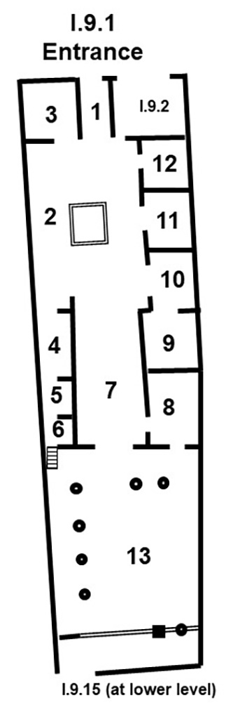 I.9.1 Pompeii. Casa del Bell’ Impluvio or House of the Beautiful Impluvium or Casa delle 6 divinita
Room Plan