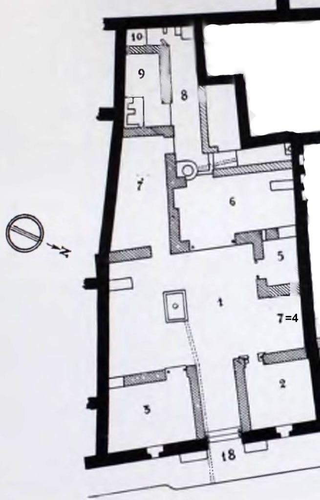 I.10.18 Pompeii. Plan from Notizie degli Scavi, 1934, p.266.
Room 1 – atrium
Room 2 – oecus
Room 3 – cubiculum
Room 4 – ala (note: from the descriptions in NdS this looks like it was wrongly numbered on the plan as a second “7”).
Room 5 – apotheca/storeroom or cupboard
Room 6 – area to the west of atrium
Room 7 – area to the west of atrium
Room 8 – walkway/yard
Room 9 – kitchen
Room 10 – latrine
For details of “finds” from this house,
See Allison, P.M. (2006). The Insula of the Menander at Pompeii: Vol. III The finds, Clarendon Press, Oxford, (p.251-255 & p.368-70).
See Online Companion with details and photographs of the finds from I.10.18.