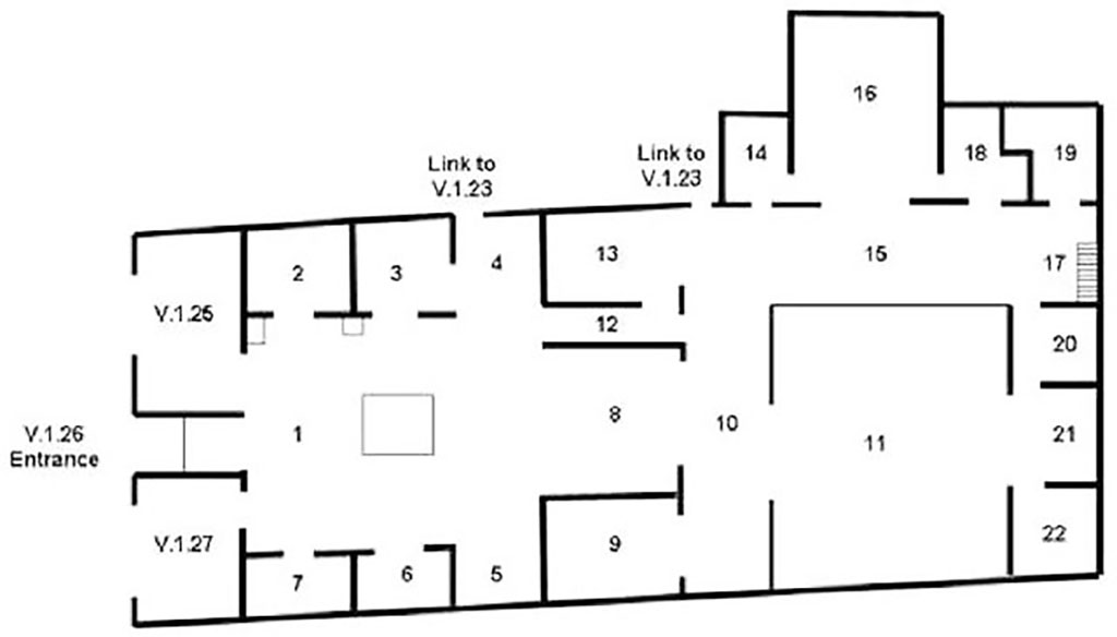 V.1.26 Pompeii. House of L. Caecilius Jucundus
Room Plan