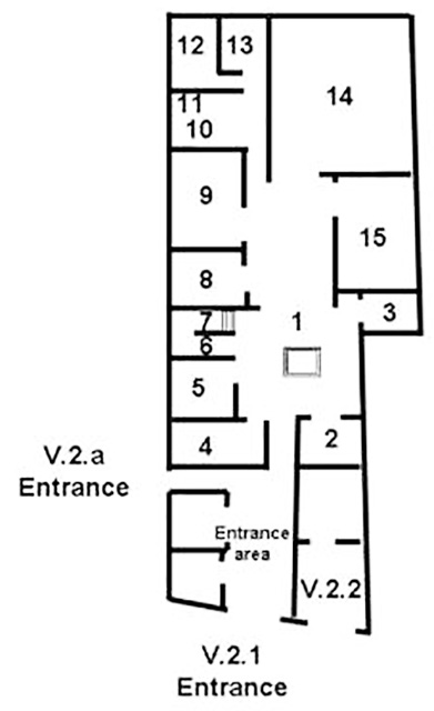 V.2.1 Pompeii. Casa della Regina Margherita or House of Queen Margherita
Room Plan