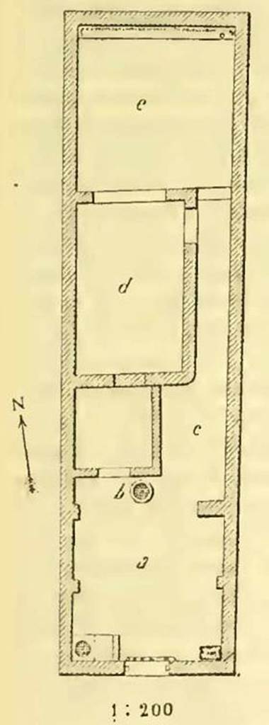 V.3.6 Pompeii, plan of shop, with dwelling at rear.
See Notizie degli Scavi, 1902, p.565-6
a, shop room
b, well with terracotta puteal
c, a room with stairs to the upper floor, and corridor at rear to garden area
d, triclinium, the biggest and best room of the house
e, garden area