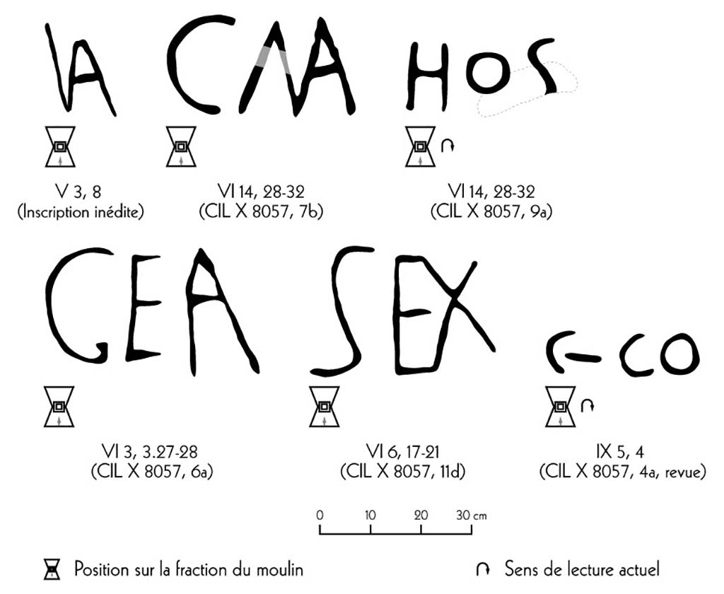 Fig. 18 - Pomp�i Pistrina. Apographes des marques incis�es sur des catilli. 
�chelle : 1/10.
Relev� � dessin : N. Monteix / �fR.

