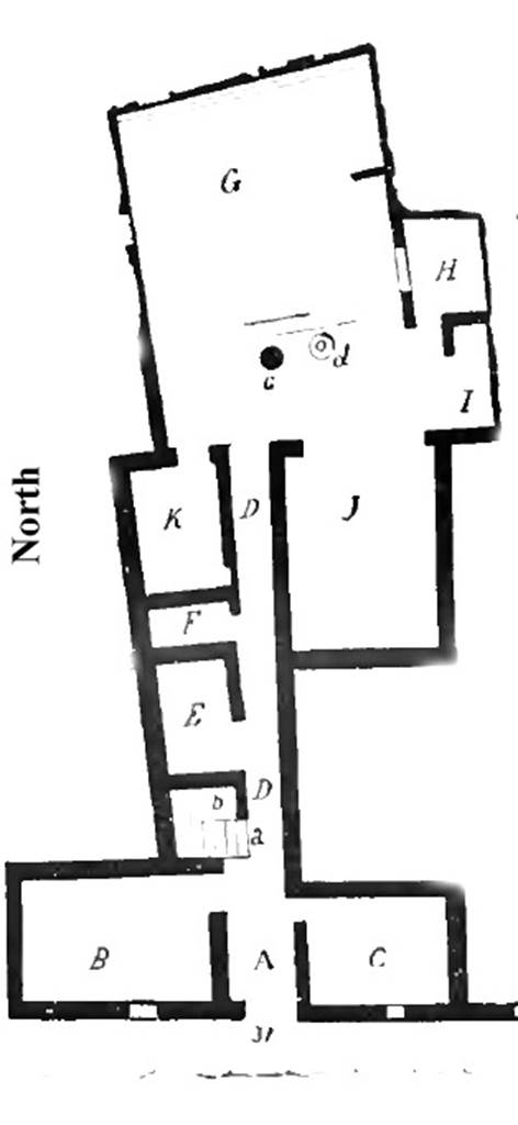 VI.16.31 Pompeii. 1908 excavation plan of house. See Notizie degli Scavi di Antichit�, 1908, (p. 272, fig. 1).
