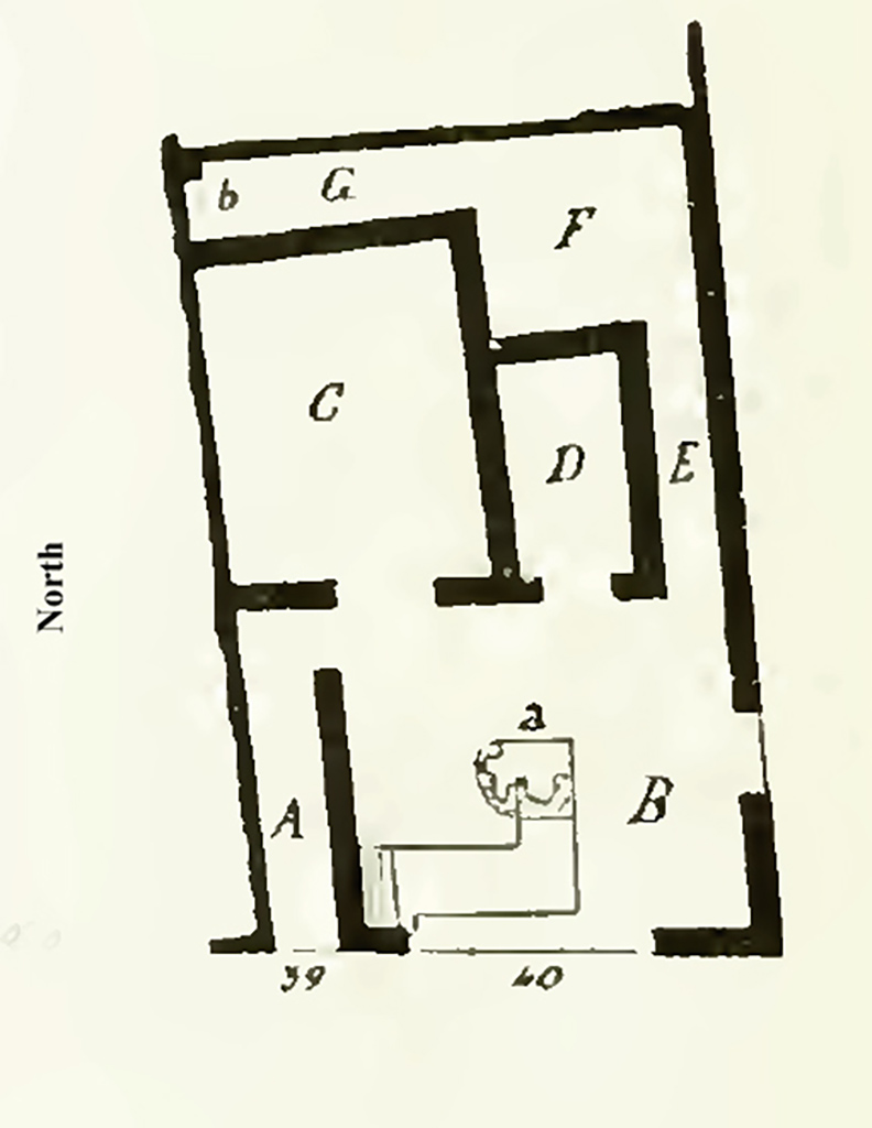VI.16.39 Pompeii. 1908 NdS excavation plan of VI.16.39 and VI.16.40.
VI.16.39 is the entrance to the stairs, room A.
See Notizie degli Scavi di Antichit�, 1908, p.360, fig.1.
