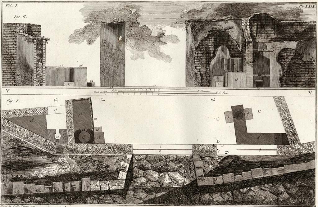 VI.17.1 Pompeii, doorway in centre, VI.17.2 entrance to Thermopolium, on right. Pre-1804.
Drawing by Piranesi, described as “Plan and sides of the 1st Tavern, showing the parapets, the hearths, the chimney and latrine.”
Fig. 1, looking west from Via Consolare, Fig. II, looking east from interior towards Via Consolare.
(Note this engraving has been reversed, the latrine, on the left, should be on the right near the Herculaneum Gate, the entrance to VI.17.2.
should be on the left.)
See Piranesi, F, 1804. Antiquités de la Grande Grèce : Tome I. Paris : Piranesi and Le Blanc. Vol. I, pl. XXIX.
