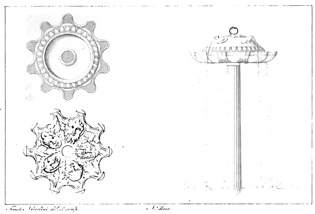 VII.4.57 Pompeii. Drawing by Fausto Niccolini of a round cup with ten openings, decorated with masks and leaves.
According to Avellino these were for lights to illuminate the atrium. According to PPM they were for water.
See Avellino, F. M. Descrizione di una Casa Pompejana Disotterrata in Pompeii nell’anno 1831, 1832, 1833 la terza alle spalle del tempio della Fortuna Augusta. Naples, 1837, tav. VIII.
According to PPM –
“Durante gli scavi nell’atrio è stata rinvenuti un’arca foderata di bronzo lavorato a rilievo, con la relativa base.
La cassa è andata perduta, della base si conserva ancora una parte in situ. Dispersi anche un bacile in marmo, una tazza rotonda con dieci aperture per l’acqua, decorata con maschere e foglie”.
(trans: "Found during the excavations in the atrium was an arca (strong-box) bronze lined worked in relief, with its base.
The strongbox has been lost, a part of the base is still preserved in situ.
Also missing a marble basin, a round cup with ten openings for water, decorated with masks and leaves".)
See Carratelli, G. P., 1990-2003. Pompei: Pitture e Mosaici, VII (7). Roma: Istituto della enciclopedia italiana, (p.64).
