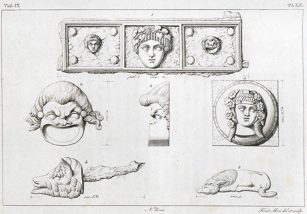 VII.4.57 Pompeii. 1833. Room 7, tablinum. Drawings by F. Mori of objects found near the strongbox.
Avellino wrote in RMB –
Objects incised in Tav. LX were found in the vicinity of the already described strong-box, they could have belonged to the same object, however this cannot be affirmed with certainty.
See Real Museo Borbonico Vol. IX, 1833, Tav. LX (60).
Avellino describes these as several other fragments belonging to the bronze chest, viz
Fig. 1. Iron plate with bronze ornaments
Fig. 2. Bronze mask
Fig. 3. Bronze plate with bas-relief front facing head.
Fig. 4. Bronze boar head with iron pin
Fig. 5. Bronze dog, lying
See Avellino, F. M. Descrizione di una Casa Pompejana Disotterrata in Pompeii nell’anno 1831, 1832, 1833 la terza alle spalle del tempio della Fortuna Augusta. Naples, 1837, Tav. VII, p. 46-7.
