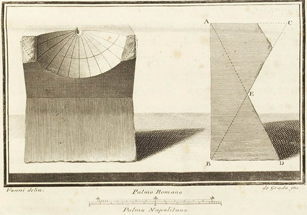 VII.6.3 Pompeii. Sundial found on 29th January 1762.
See Antichit� di Ercolano: Tomo Terzo: Le Pitture 3, 1762, p. 337-9.
