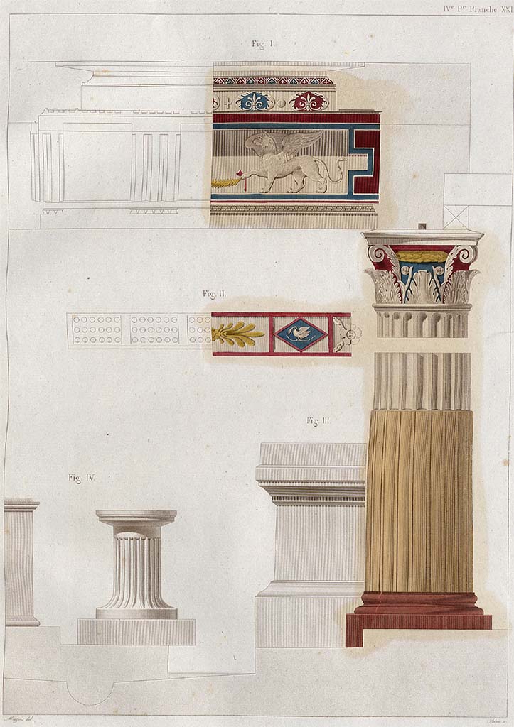 VII.7.32 Pompeii. Painted columns and architrave, by Mazois.
According to Mazois, on examining the debris of the architrave and the capitals, one could clearly see that originally the
Portico would have been constructed in the Doric order. After the earthquake, the stucco was altered to become Corinthian.
See Mazois, F., 1838. Les Ruines de Pompei : Quatrième Partie. Paris : Didot Frères, pl. XXI, and p. 41-2.