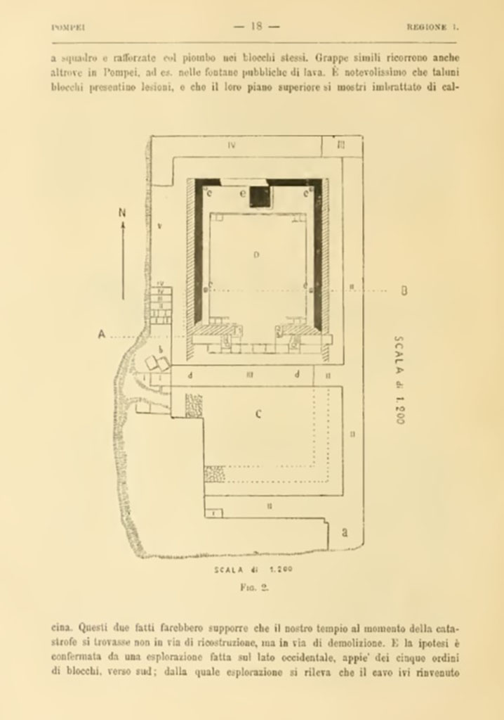 VIII.1.3 Pompeii. Notizie degli Scavi di Antichit�, 1899, Page 18.