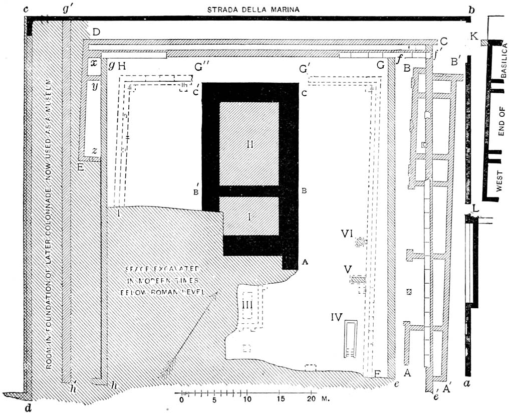 VIII.1.3 Pompeii. Mau Fig. 54. Plan of the temple of Venus Pompeiana.

I, II. Remains of podium of first and second temples.
III. Altar.
IV. Entrance to underground passage.
V, VI. Pedestals.
A-B, C-D-E. Foundations of walls of court of first temple.
F-G-G', G"-H-I. Foundation of stylobate of colonnade of first temple, with gutter.
A'-B'. Foundation of rear wall of rooms opening on colonnade of first temple.
a-b-c-d. Walls of court of second temple.
e-f-g-h, e'-f', g'-h'. Foundations of colonnade of second temple�two rows of columns on each side, a single row at the rear.
K. Main entrance of court of second temple.
L. Smaller entrance of court of second temple.
x, y, z. Old foundation walls having nothing to do with the temple.
A-B-C-C'-B'. Enlargement of podium for third temple.

