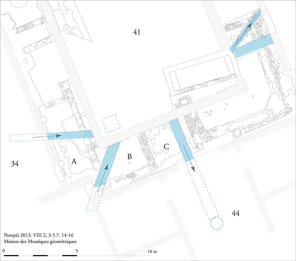 Fig. 7 - Pomp�i, Maison des Mosa�ques g�om�triques. La gestion de l�eau dans le nouveau p�ristyle 41. 
Photo courtoisie de Sandra Zanella. Agrandir / Enlarge (jpg, 1,5M)
