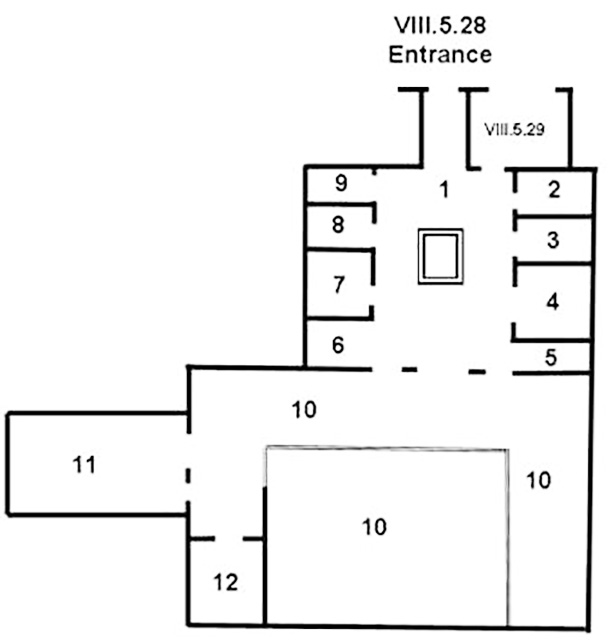 VIII.5.28 Pompeii. Casa della Calce or Casa di Popidius Celsinus
Room Plan