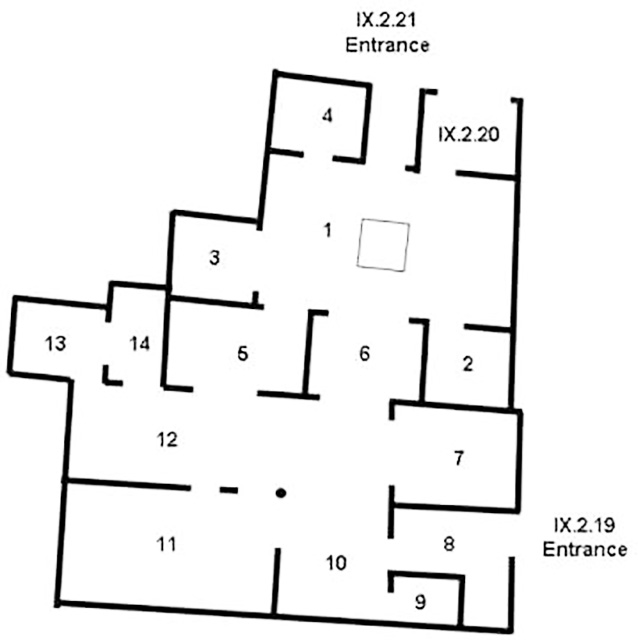 IX.2.19-21 Pompeii. House linked to bronze ware shop
Room Plan