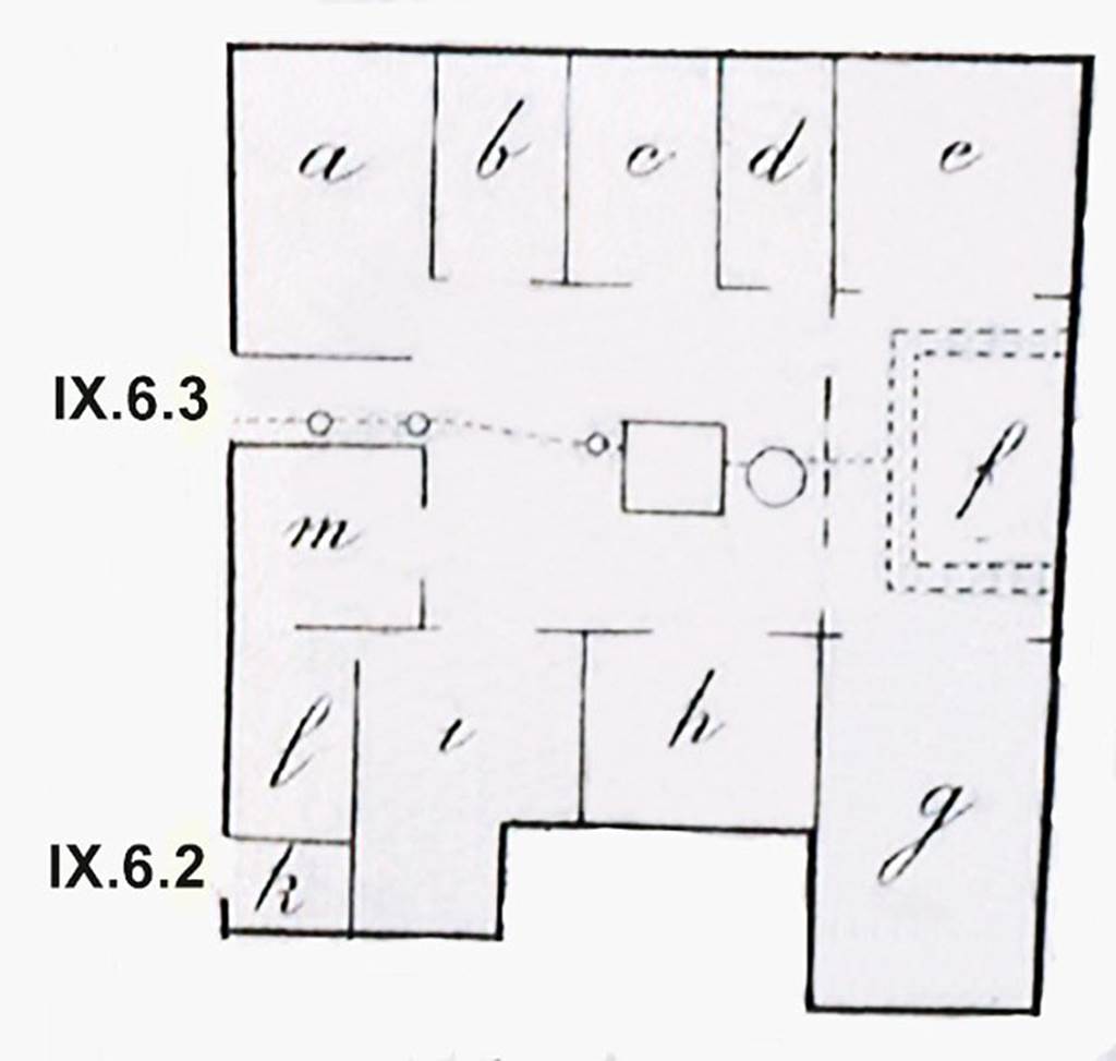 IX.6.2 and IX.6.3 Pompeii. 1880 plan from BdI.
See Bullettino dell’Instituto di Corrispondenza Archeologica (DAIR), September 1880, p.194.