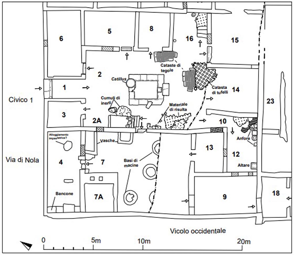 IX.10.1 Pompeii. September 2023. Plan showing excavation of IX.10.1 to date.
1: Fauces
2: Atrium
2A: Space partitioned off in north-west corner of atrium
3: Cubiculum
4: Room for bread making
5: Cubiculum
6: Oecus
7: Bakery
7A: Oven
8: Cubiculum
9: Room used as a stable for animals
10: Corridor
11: not shown
12: Lararium
13: Room used for the deposit and storage of grain sacks
14: Tablinum
15: Room in south-east corner
16: Ala
See Pompeii E-Journal 06 28.09.2023, p. 61, fig. 1. Download: PAP e-journals 2023 collection volumes 01-09
Photograph © Parco Archeologico di Pompei.