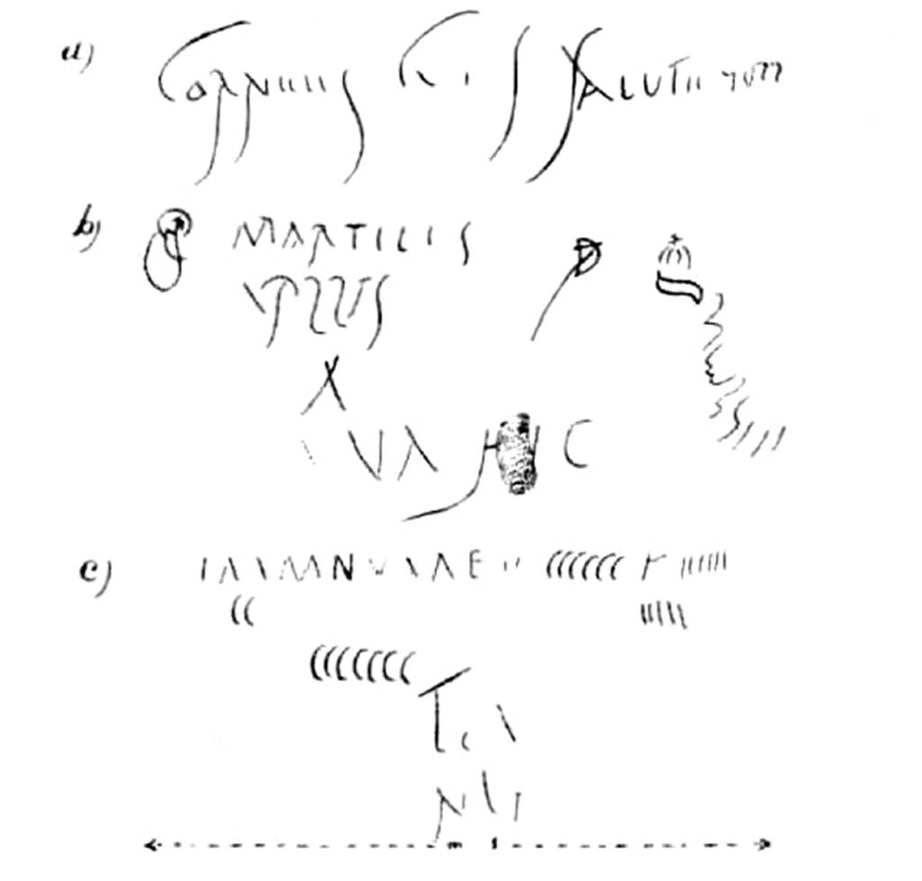Villa Rustica di Marcus Livius Marcellus. 1928 drawing of graffiti found in the torcularium.
a. Cornelius (Suis?) Salute(m)

b. Marti(a)lis
�a plus D�.
                X
          uva hic

c. In manu uvae p(ondo) CCCCCC K IIIIII
    CC
               CCCCCCC
                Te..  a�..
                     N
This latter seems to give an overall account of the grapes arrived at the press in a wine campaign.

See Notizie degli Scavi di Antichit�, 1929, p. 181-2, fig. 3.
